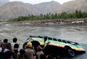 Jammu river.